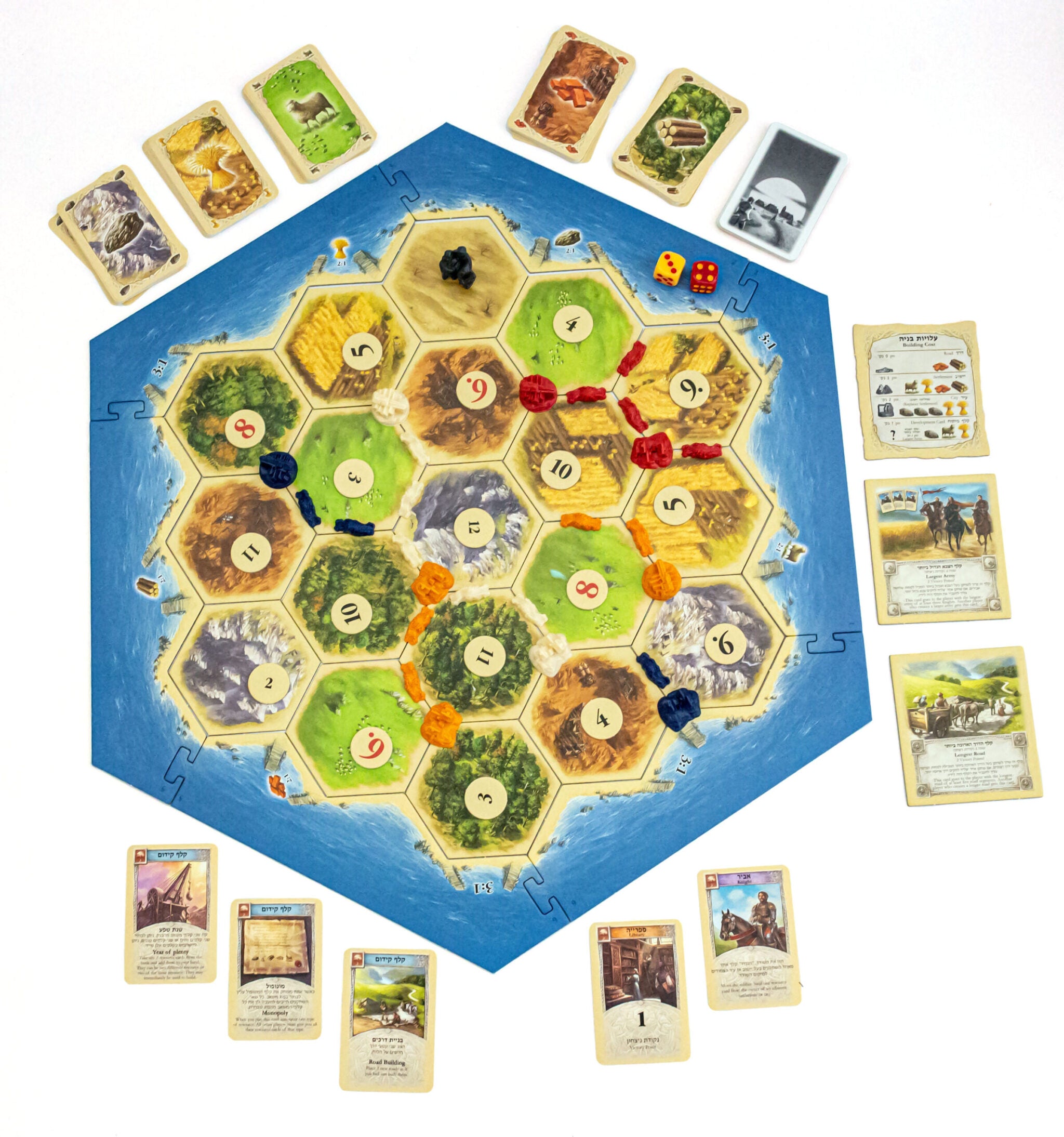 קטאן המשחק 2025